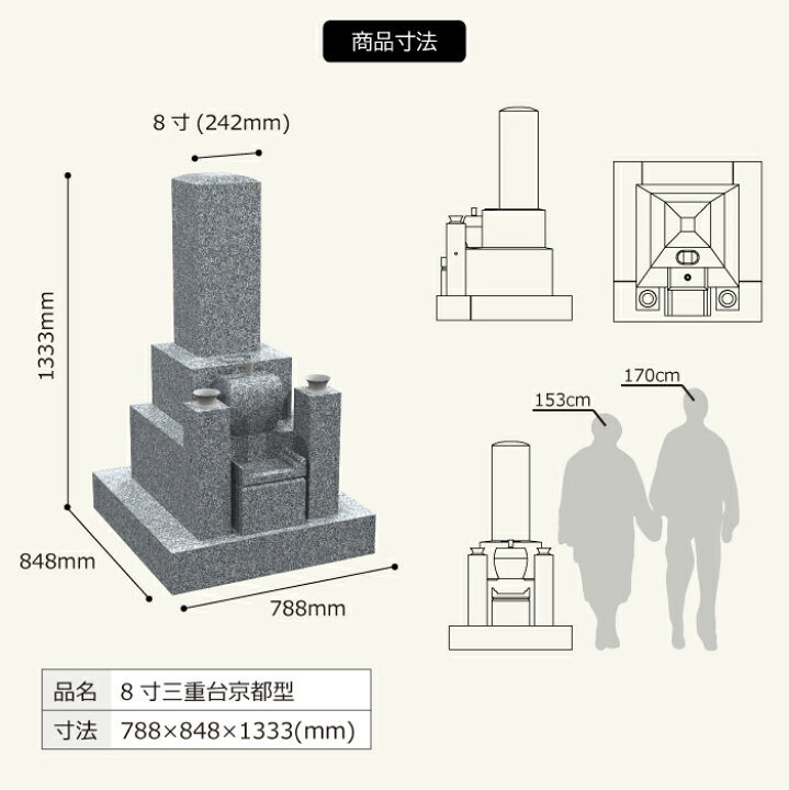 楽天市場】京都型 近畿地方限定 墓石 8寸三重台 京都型 霊標セット 
