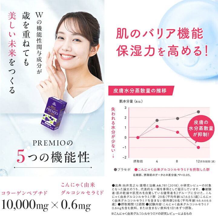 楽天市場】森永製菓 おいしいコラーゲンドリンク プレミオ  