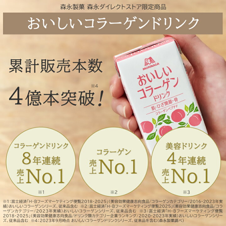 楽天市場】森永製菓 おいしいコラーゲンドリンク ピーチ味/レモン味 