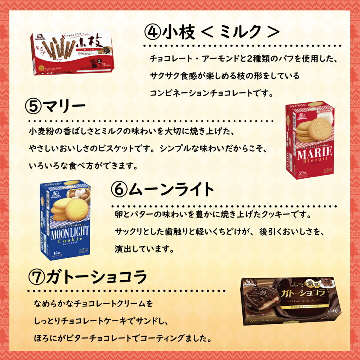 楽天市場 森永 商品詰合せセット 天使のお菓子箱 オリジナル 森永製菓 お菓子 ギフト 詰め合わせ 子ども 子供 子供会 プレゼント セット 個包装 人気ランキング 人気 贈り物 結婚式 子供会用 お礼 通販 定番 菓子 クリスマス ストック 森永ダイレクトストア