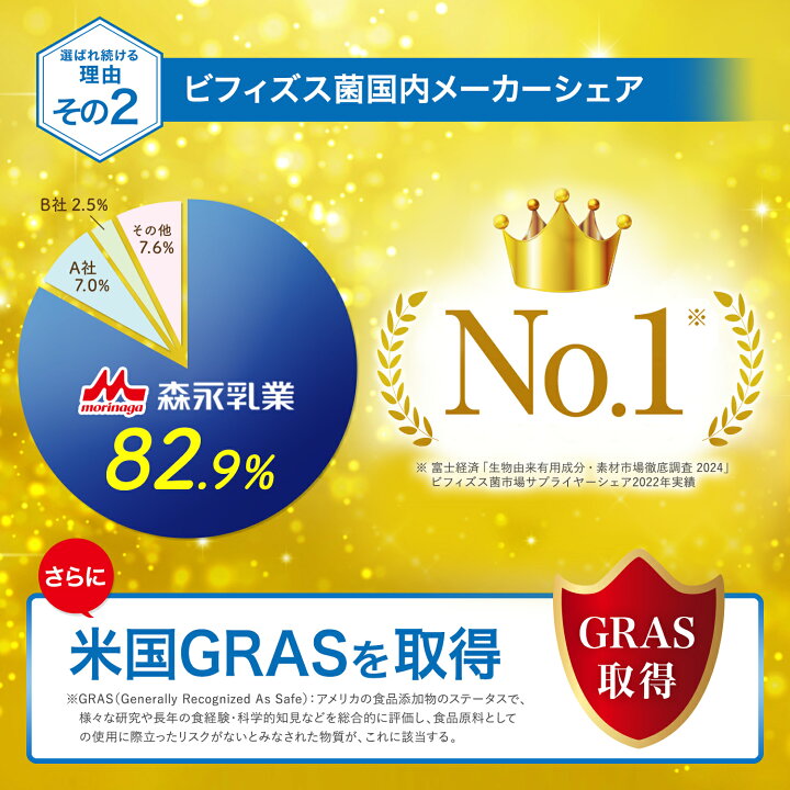 楽天市場】森永 ビヒダス 大腸のキホン ＜約180日分(6袋)＞ ビフィズス 