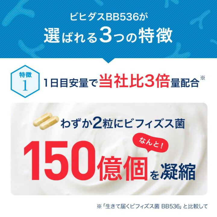 楽天市場】71%OFF☆訳あり品 森永 ビヒダス BB536 <お試し約14日分> 【森永乳業 公式】|ビフィズス菌 乳酸菌 メーカシェアNo.1 morinaga 善玉菌 整腸 腸活 bb536 ビフィズス菌bb536 サプリ サプリメント 腸内環境 : 森永乳業 楽天市場店 楽天市場】71%OFF☆訳あり品 森永 ビヒダス BB536 <お試し約14日分> 【森永乳業 公式】|ビフィズス菌 乳酸菌 メーカシェアNo.1 morinaga 善玉菌 整腸 腸活 bb536 ビフィズス菌bb536 サプリ サプリメント 腸内環境 : 森永乳業 楽天市場店