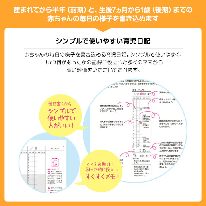 楽天市場 わたしの育児日記 後期 生後7ヶ月から1歳まで 森永乳業 公式ショップ 赤ちゃんの毎日の様子を書き込める育児日記 シンプルで使いやすく いつ何があったかの記録に役立つと多くのママから高評価 森永乳業 楽天市場店 楽天市場 わたしの育児日記 後期 生後7ヶ月から1歳まで 森永乳業 公式ショップ 赤ちゃんの毎日の様子を書き込める育児日記 シンプルで使いやすく いつ何があったかの記録に役立つと多くのママから高評価 森永乳業 楽天市場店