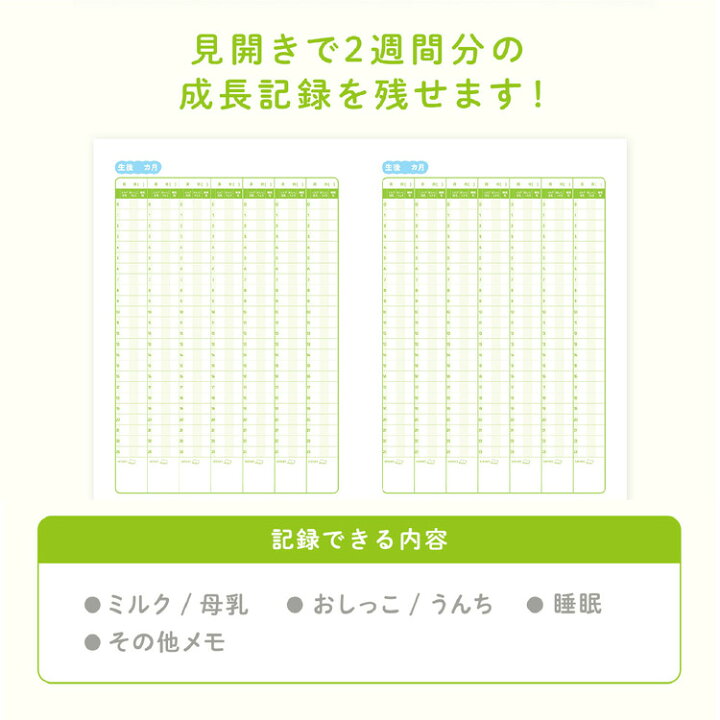 楽天市場】わたしの育児日記 <生まれてから満1歳まで> 【森永乳業 公式ショップ】 | 赤ちゃんの毎日の様子を書き込める育児日記!シンプルで使いやすく、いつ何があったかの記録に役立つと多くのママから高評価 : 森永乳業 楽天市場店 楽天市場】わたしの育児日記 <生まれてから満1歳まで> 【森永乳業 公式ショップ】 | 赤ちゃんの毎日の様子を書き込める育児日記!シンプルで使いやすく、いつ何があったかの記録に役立つと多くのママから高評価 : 森永乳業 楽天市場店