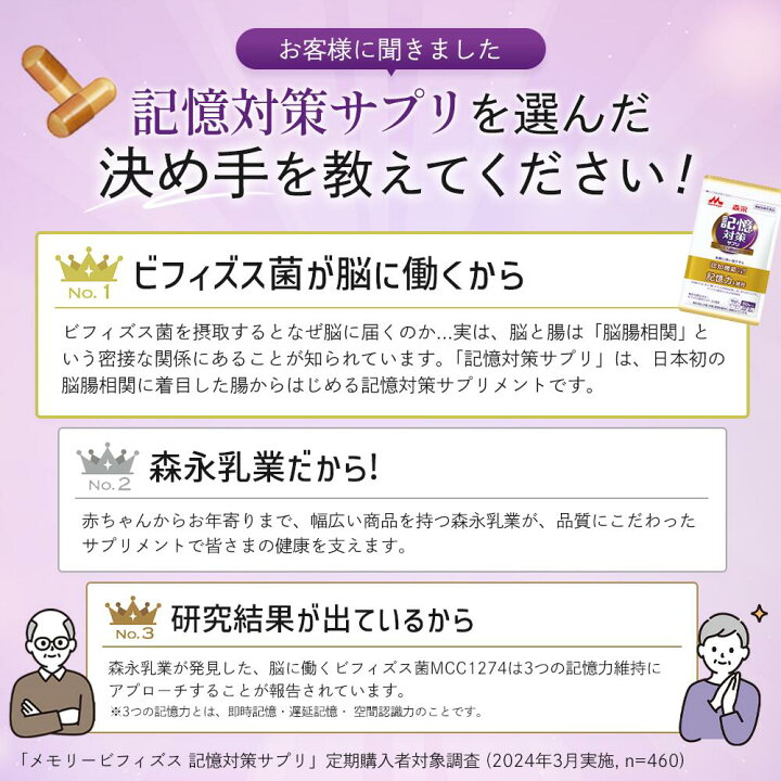 楽天市場】メモリービフィズス 記憶対策サプリ ＜約180日分(6袋 