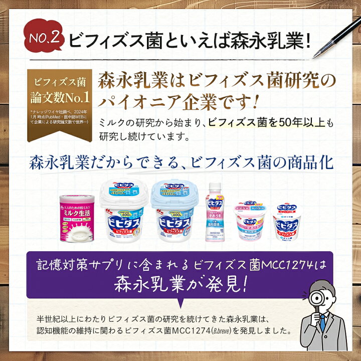 楽天市場】【初回30%OFF 定期購入】 メモリービフィズス 記憶対策  