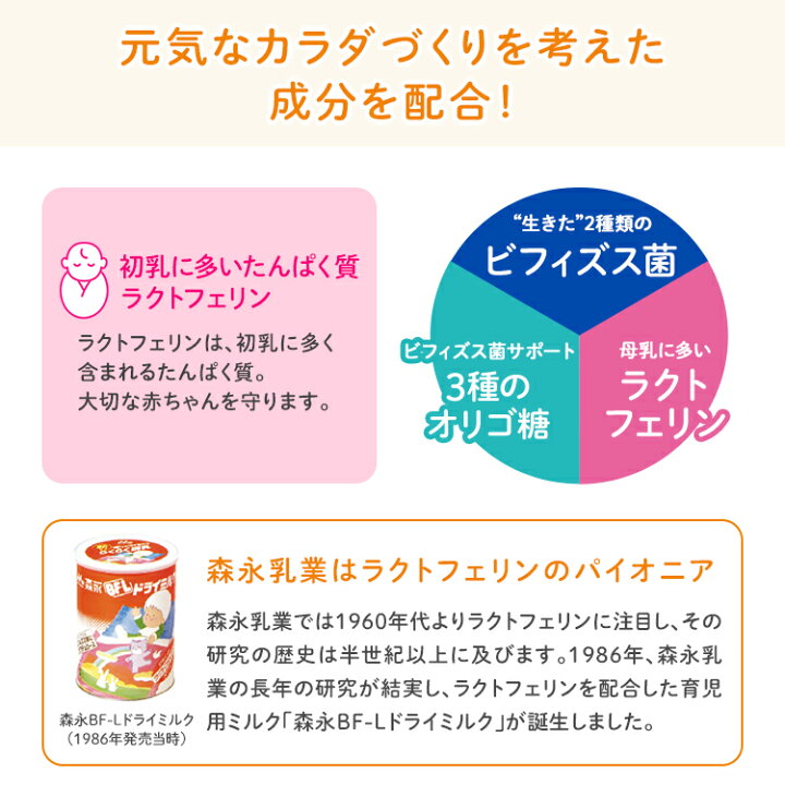 楽天市場】森永 チルミル 大缶 ＜ 800g (8個セット)＞【 森永乳業 公式 