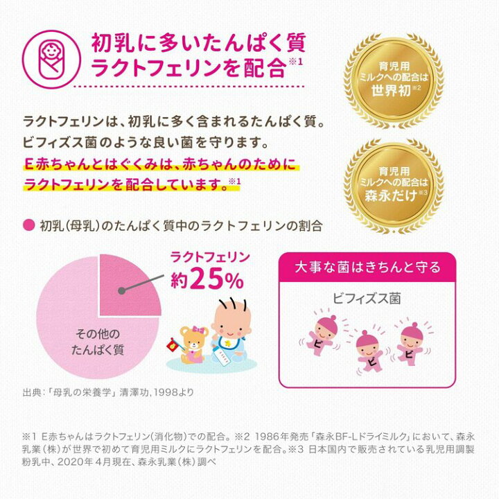 楽天市場】森永 E赤ちゃん エコらくパック 詰め替え用 1箱 ( 800 g 