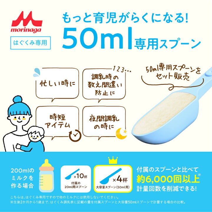 楽天市場】森永 はぐくみ エコらくパック つめかえ用 ＜1,600g(400g×4 