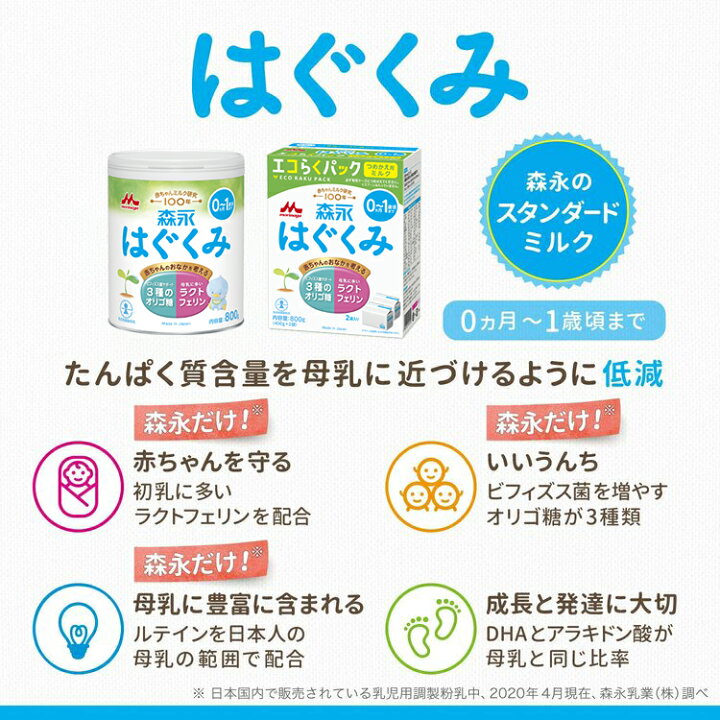 楽天市場】森永 はぐくみ 大缶 ＜ 800g (4個セット)＞【 森永乳業 公式 