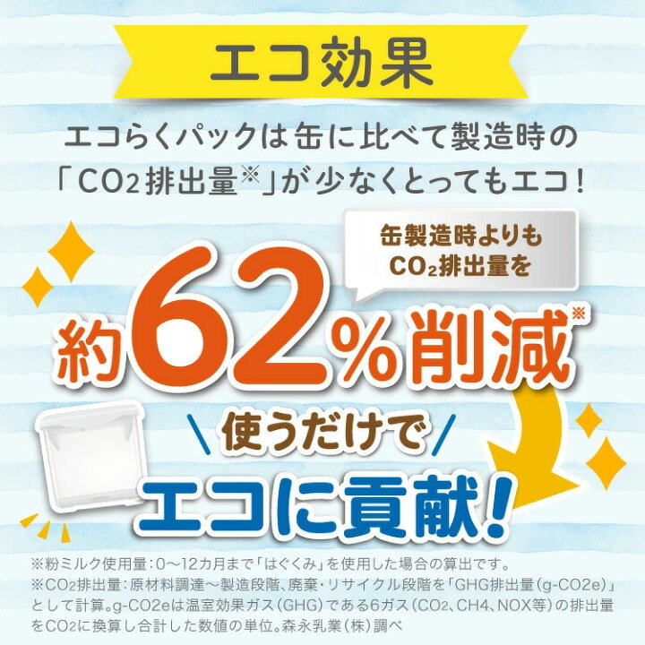 楽天市場】【専用スプーン＼大容量／ 付き】 森永 はぐくみ エコらく  