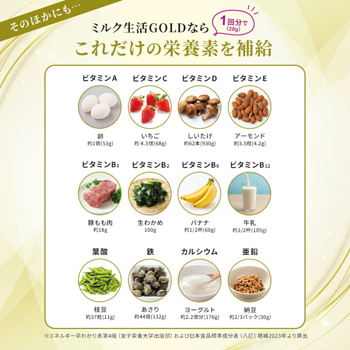 楽天市場】【初回26%OFF 定期購入】 ミルク生活GOLD パウチタイプ＜2袋 