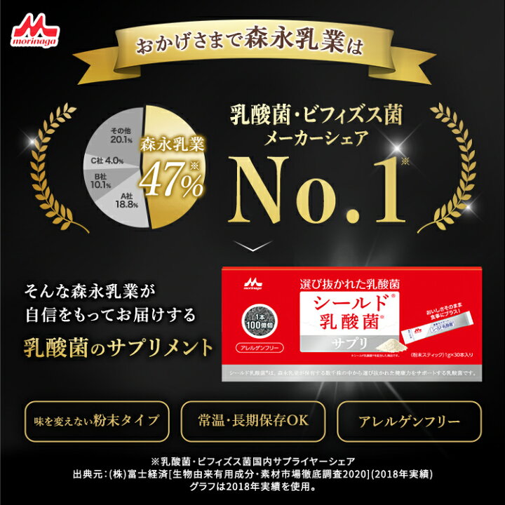 楽天市場】【初回38%OFF 定期購入】 シールド乳酸菌 サプリ ＜30日分(1 