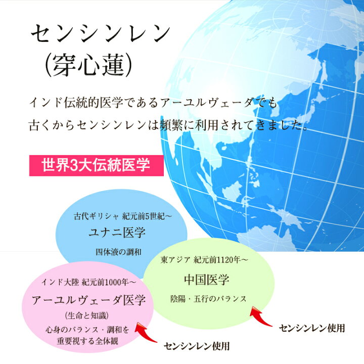 楽天市場 驚異のハーブagp センシンレン 3個セット アンドログラフィス サプリメント 健康維持 オーガニック 植物 安心 老舗専門店モリンガスマイルアース
