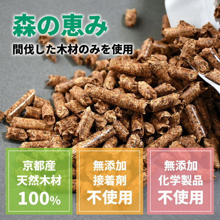 楽天市場】【ピザオーブン KABUTO 木質ペレットおまけ付】ファイヤー 