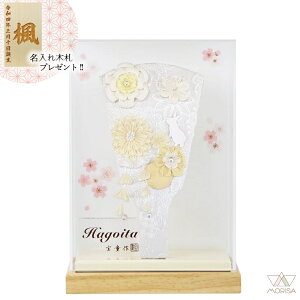 Hq  P[X ANP[XC ItzCg 7 HqF 7 x[W RpNg  킢 ؎Dv[gΏۏi | ̎q v[g  