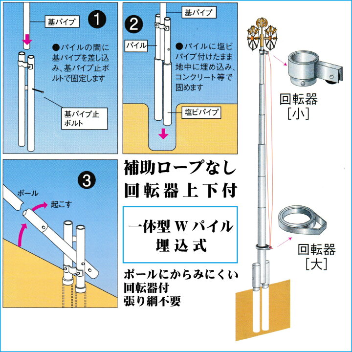 楽天市場 錦鯉 鯉のぼりポール 本格ストロングポール 14ｍ 7ｍ鯉用 一体型ダブルパイル埋込式 こいのぼり ワタナベ鯉のぼり 森景 もりけい