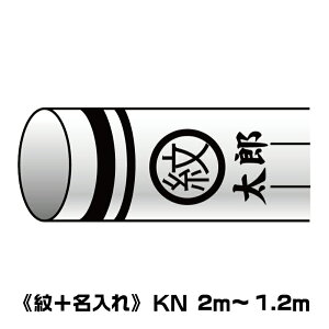 ь ̂ڂ +Ɩ 1.2m`2mp H EƖ̉Hy[WɂȂ܂B ^ix̂ڂ