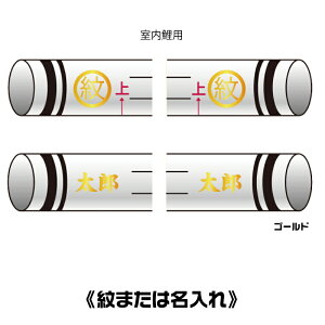 ь ̂ڂ 0.7mÊڂp S[h  Ɩ p H EƖ̉Hy[WɂȂ܂B ^ix̂ڂ