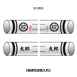 ь ̂ڂ 0.7mÊڂp  Ɩ p H EƖ̉Hy[WɂȂ܂B ^ix̂ڂ