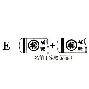 p Ɩ{OH  1.5m`3mp EƖ̉Hy[WɂȂ܂B