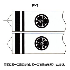 i Ôڂp ƖEԌ F-1 ̖ TCY ܂ǃfRpE1.2-2mE2.5-10m EƖ̉Hy[WɂȂ܂B ̔̔y[Wł͂܂B