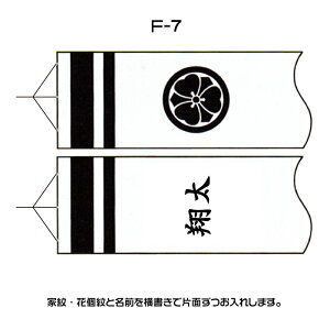 i Ôڂp ƖEԌƖO F-7   TCY ܂ǃfRpE1.2-2mE2.5-10m EƖ̉Hy[WɂȂ܂B ̔̔y[Wł͂