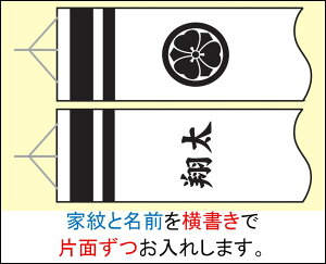 2m`1.2m̂ڂp ƖƖOijЖʂ iR[h:F-7yPiwsz