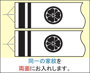 2m`1.2m̂ڂp Ɩ  iR[h:F-1yPiwsz