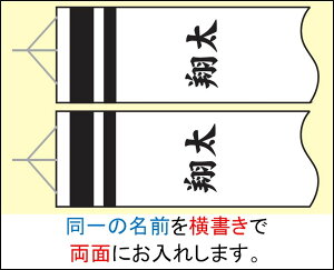 2m`1.2m̂ڂp Oij iR[h:F-5yPiwsz