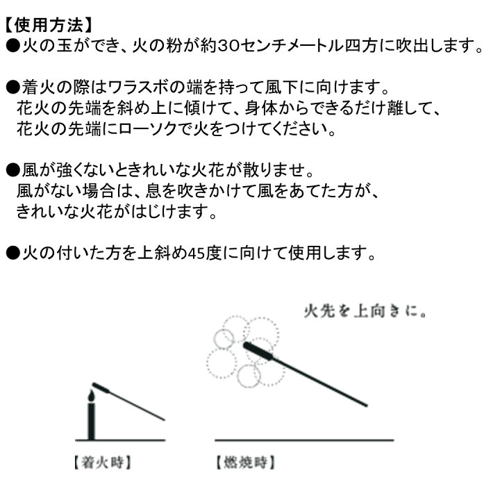 楽天市場 手持ち花火 日本でつくった花火 筒井時正 絶品 ちょこっとセレクト 冬のできたて線香花火 8本入り 人形のモリシゲ