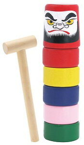 Vтɂsb^I܂Ƃ ؐ@ܗƂ