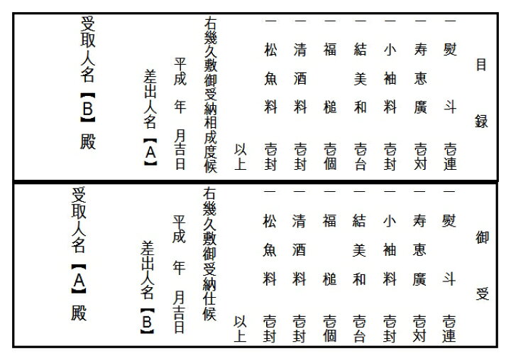 楽天市場 山本寛斎結納コレクション7点目録 受書付きセット昴 八号 S029 02mu 4巾ふろしき 半畳毛氈付 人形のモリシゲ