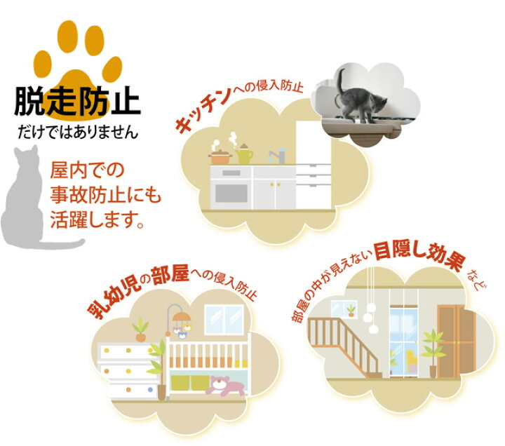 楽天市場】猫 脱走防止パーティションCatCatch（キャキャ）【森村金属 