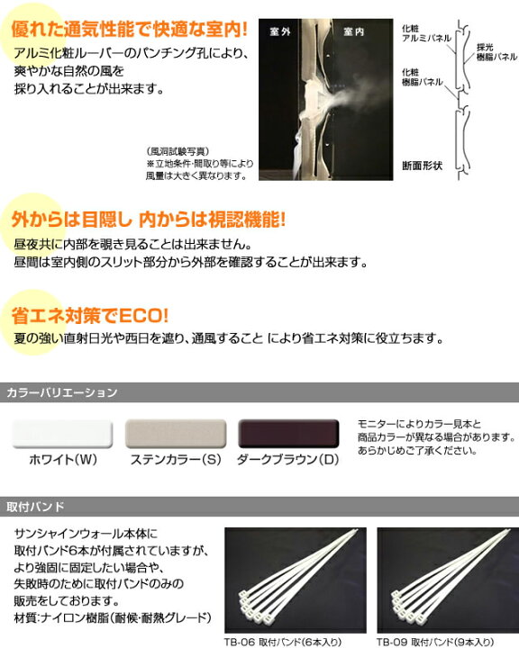 楽天市場】サンシャインウォールセミオーダー品 W-06 1〜10 【森村金属 