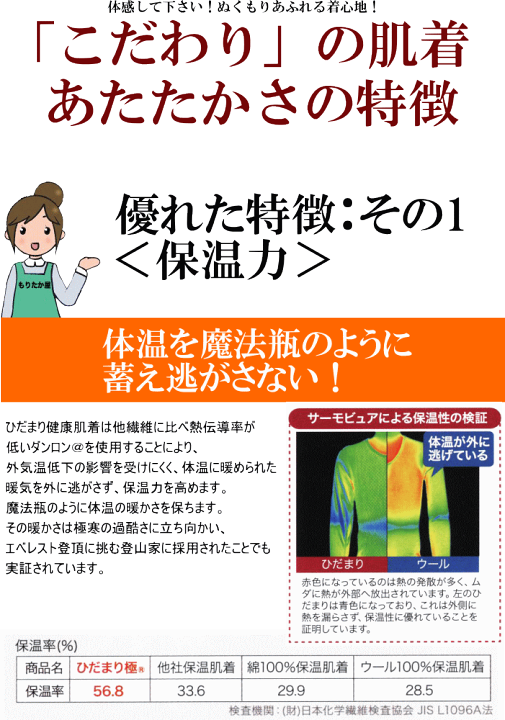 楽天市場】ひだまり健康肌着 「極(きわみ)」 婦人8分袖 楽天市場】ひだまり健康肌着 「極(きわみ)」 婦人8分袖
