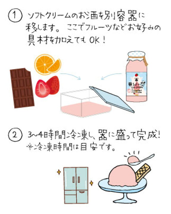 楽天市場 菊水 牛乳瓶シリーズ 10本セット 化粧箱無し 菊水酒造株式会社 お酒 高知 家飲み おうち居酒屋 お土産 母の日 甘いお酒 女子会 かわいい お酒 森徳蔵楽天市場店 楽天市場 菊水 牛乳瓶シリーズ 10本セット 化粧箱無し 菊水酒造株式会社 お酒 高知 家飲み おうち居酒屋 お土産 母の日 甘いお酒 女子会 かわいい お酒 森徳蔵楽天市場店