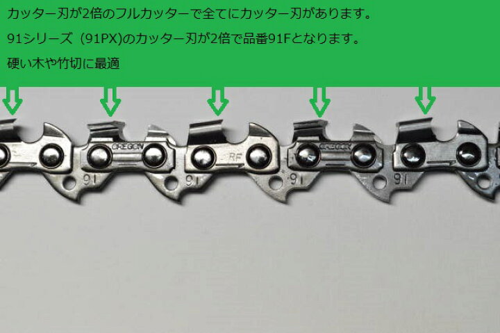 楽天市場 チェンソー替刃 竹切チェーン 91f44e オレゴン Oregon ソーチェーン フルカッター 91f044e モリツール