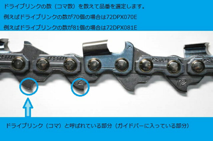 楽天市場 チェーンソー チェンソー替刃 72dpx92e オレゴン Oregon ソーチェーン 72dpx092e モリツール