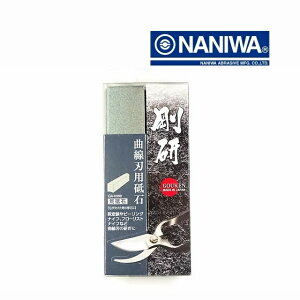 u ij  QA-0360 ru r x220 Ȑnp  nT~ n  ʌ^ NANIWA ijH Ȑnpu
