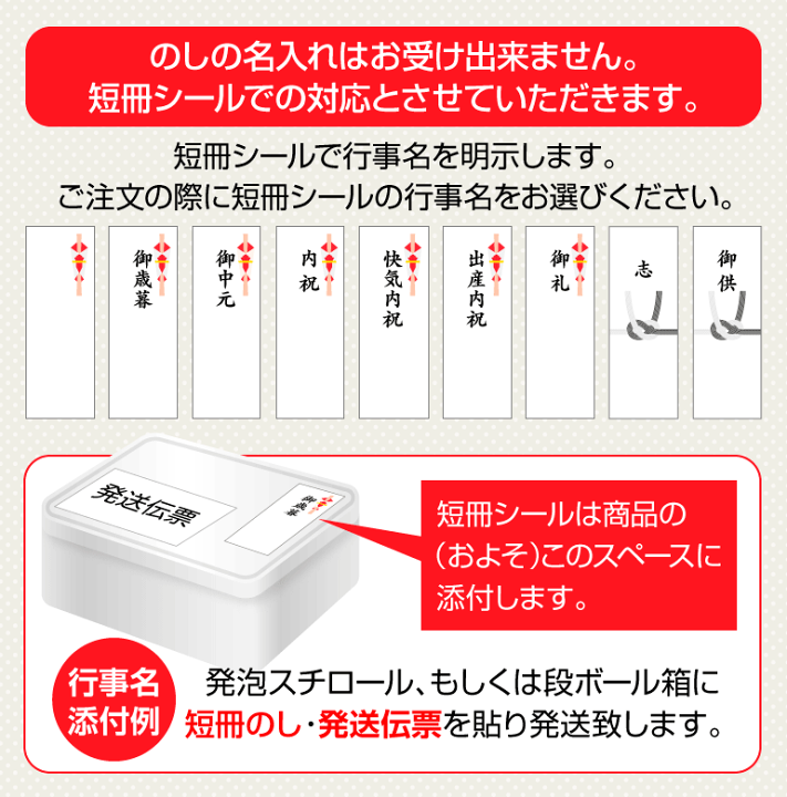 楽天市場】フレンチの巨匠 三國シェフ推奨 ごちそうセットミート
