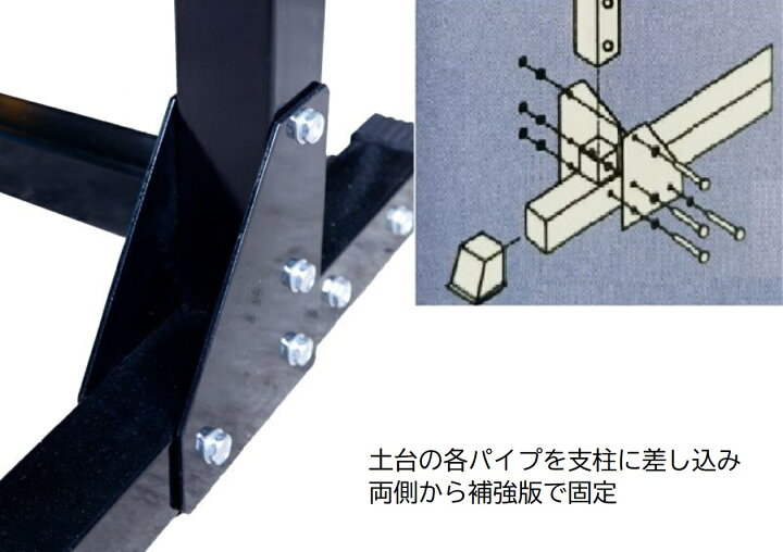楽天市場】ユーティリティパワーラック 送料無料業務用 準業務用 家庭 