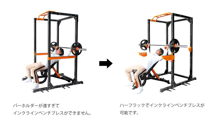 楽天市場】ユーティリティパワーラック 送料無料業務用 準業務用 家庭 