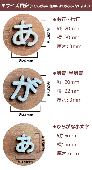 楽天市場】貼るだけ簡単！1文字55円！【ウッドパーツ ひらがな