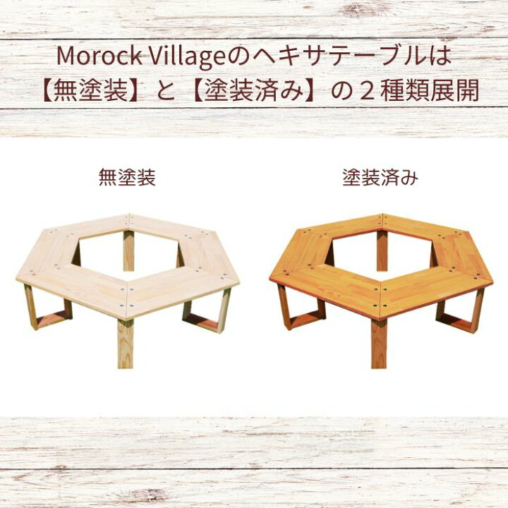 楽天市場】【ヘキサテーブル ALL木製モデル（無塗装）】 職人手作り 
