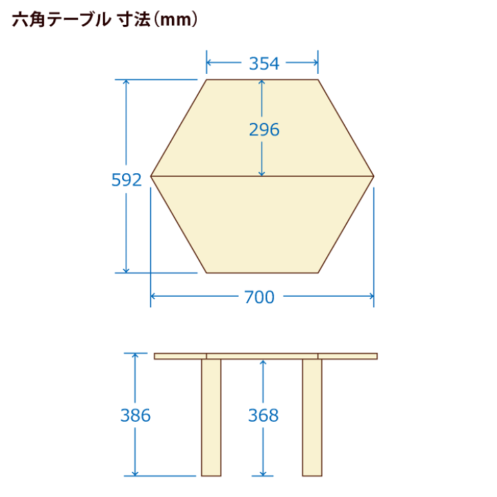 楽天市場】【六角テーブル (ALL木製・無塗装品)】 訳あり 正規品