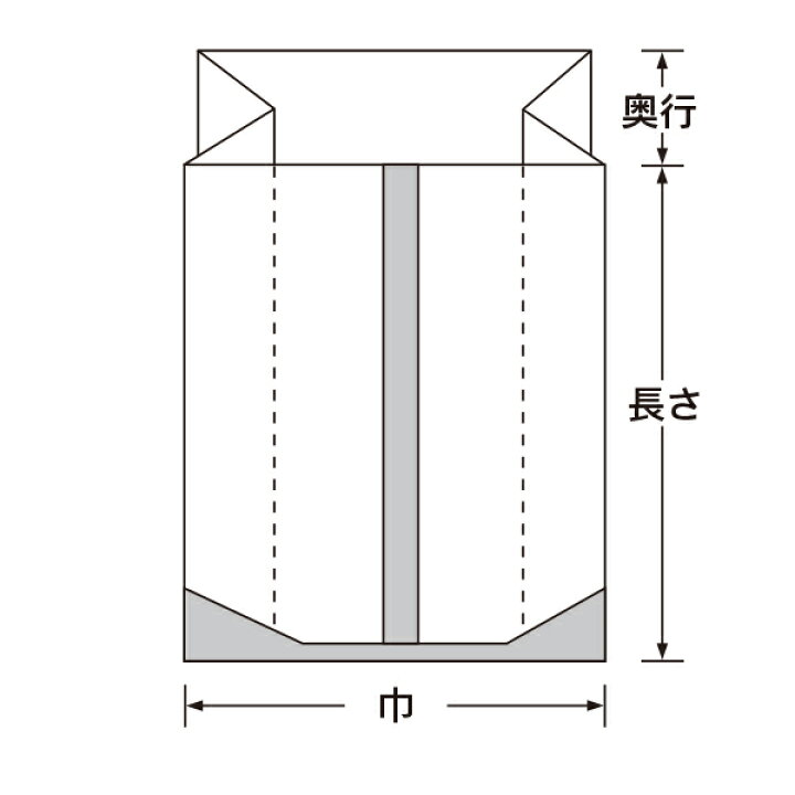 楽天市場】【アルミ袋】 VM規格袋 Aタイプ No.1 55×200mm 2400枚入 