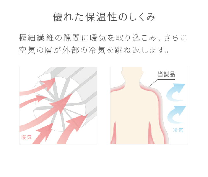 市場】毛布 ブランケット セミダブル マイクロファイバー 厚手 防臭 軽い ひざ掛け 大判 北欧 ふわふわ ベッドスロー スローケット 柔らかい おしゃれ 低静電気 抗菌防臭 Armonia : Armonia アルモニア 市場】毛布 ブランケット セミダブル マイクロファイバー 厚手 防臭 軽い ひざ掛け 大判 北欧 ふわふわ ベッドスロー スローケット 柔らかい おしゃれ 低静電気 抗菌防臭 Armonia : Armonia アルモニア