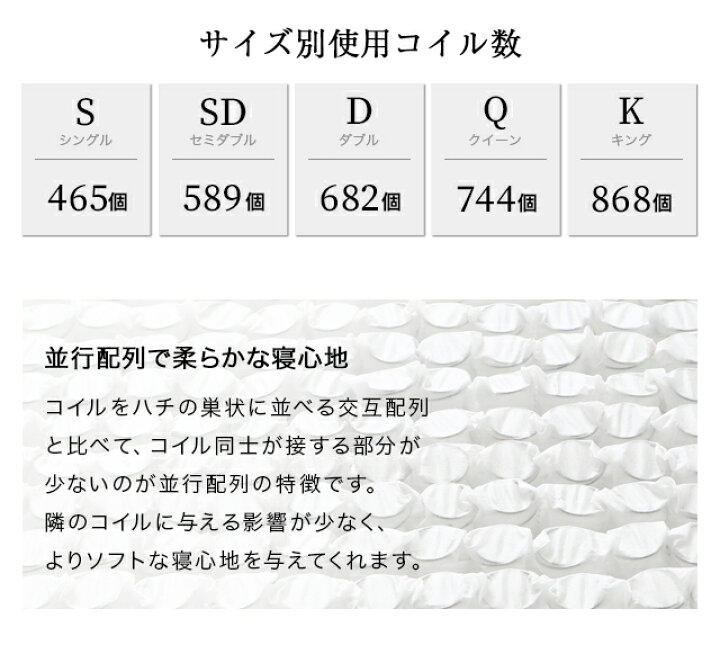 楽天市場 ユーロトップマットレス シングル セミダブル ダブル クイーン キング ポケットコイル 快眠 高反発 ハードウレタン 連結型 一体型 極厚 34cm 圧縮ロール梱包 寝具 寝室 ベッドルーム モダン インテリア Armonia Armonia アルモニア