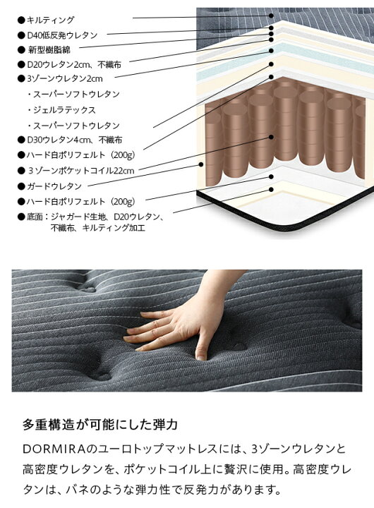 楽天市場】マットレス 超高密度 3ゾーン セミダブル ダブル クイーン